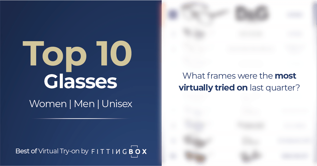 Top 10 Glasses by category Q3 2022